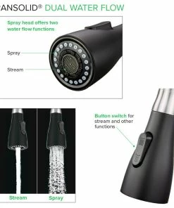 New ❤️ Transolid Kitchen/Laundry Faucet With Dual Spray And Flex Neck, Brushed Nickel/ 🧨 -Moen - shop 0ee10d1900bf8b5b 9256 w800 h800 b1 p0