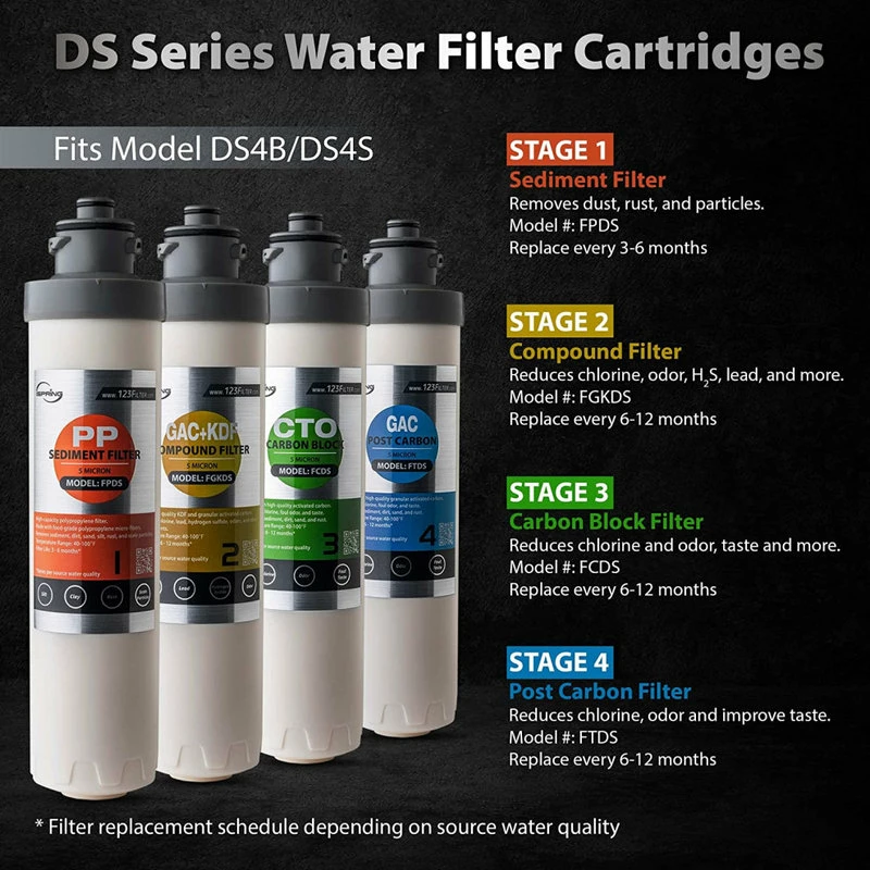 Flash Sale π₯° ISpring Water Systems Self Cleaning Bottle-less Water Filter Dispenser With Hot, Cold & Room Water 𧨠6 Flash Sale π₯° ISpring Water Systems Self Cleaning Bottle-less Water Filter Dispenser With Hot, Cold & Room Water 𧨠- Image 4