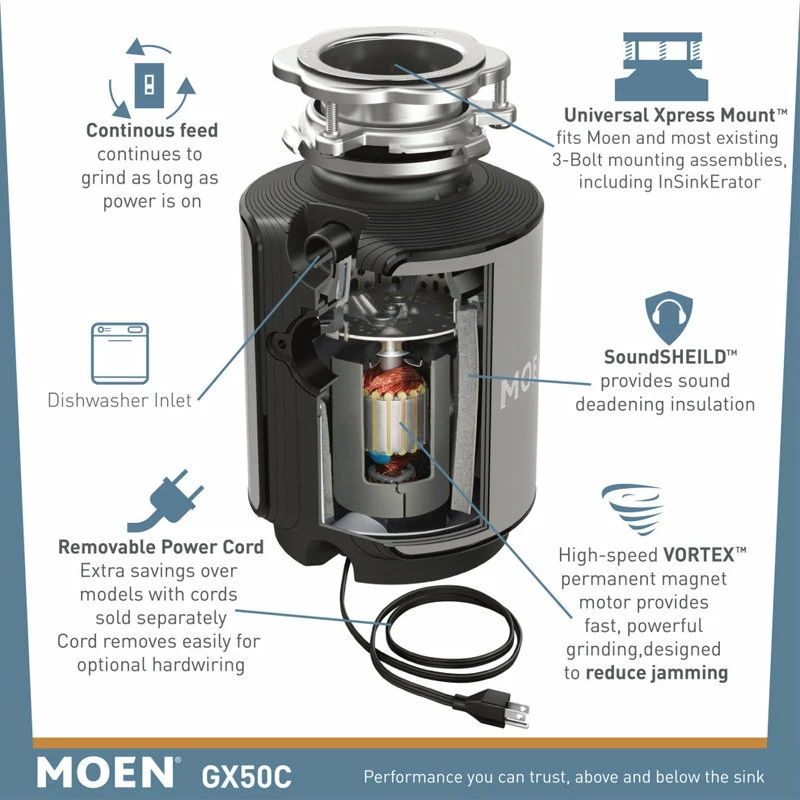 Cheap π― Moen GX50C GX 1/2 HP Continuous Garbage Disposal - Stainless Steel π 5 Cheap π― Moen GX50C GX 1/2 HP Continuous Garbage Disposal - Stainless Steel π - Image 3