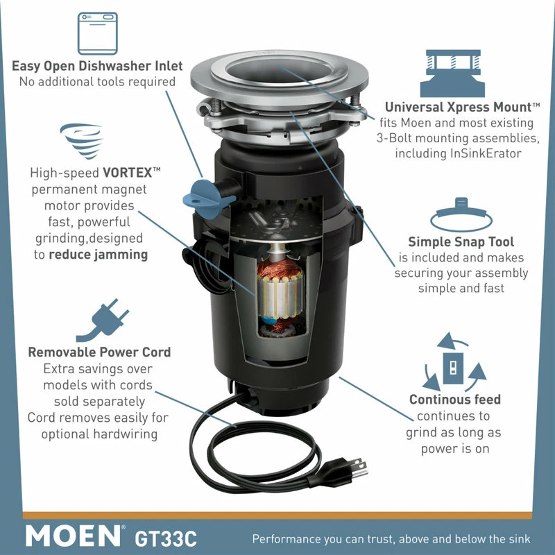 Discount 💯 Moen GT33C GT Series 1/3 HP Continuous Garbage Disposal - Black 🎁 4 Discount 💯 Moen GT33C GT Series 1/3 HP Continuous Garbage Disposal - Black 🎁 - Image 2