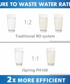 Cheapest 👍 ISpring Water Systems ISpring PH100 Under Sink Reverse Osmosis Water Filtration System W/ Alkaline 😉 -Moen - shop 7bb1094b0e4d75f6 4514 w800 h800 b0 p0