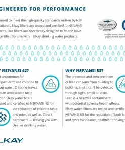Brand new π Elkay ERF750 WaterSentry Plus Residential Replacement Filter π 11 Brand new π Elkay ERF750 WaterSentry Plus Residential Replacement Filter π -Moen - shop 807135c302211c5f 1405 w800 h800 b1 p0