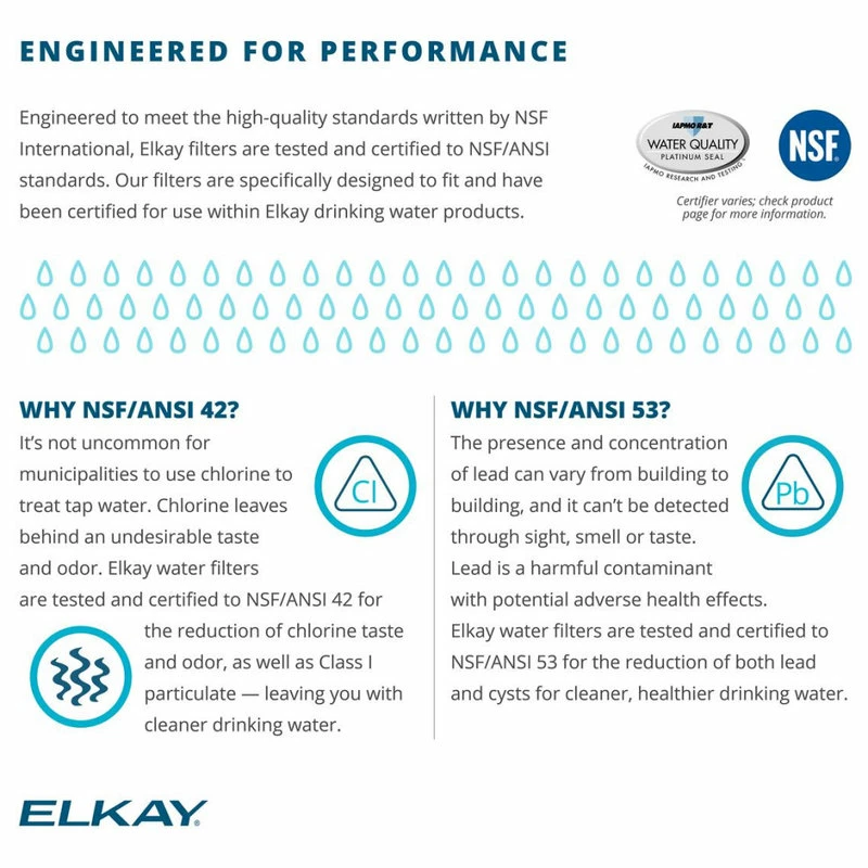 Brand new π Elkay ERF750 WaterSentry Plus Residential Replacement Filter π 7 Brand new π Elkay ERF750 WaterSentry Plus Residential Replacement Filter π - Image 5