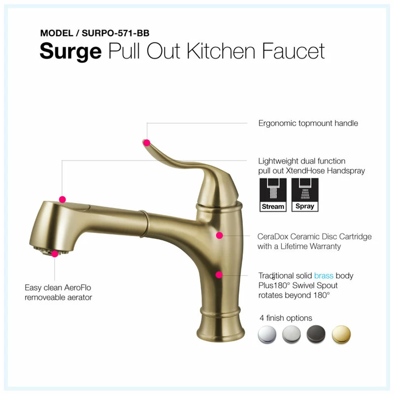 Deals π Houzer Inc. Surge Pull Out Kitchen Faucet With CeraDox Technology π 4 Deals π Houzer Inc. Surge Pull Out Kitchen Faucet With CeraDox Technology π - Image 2