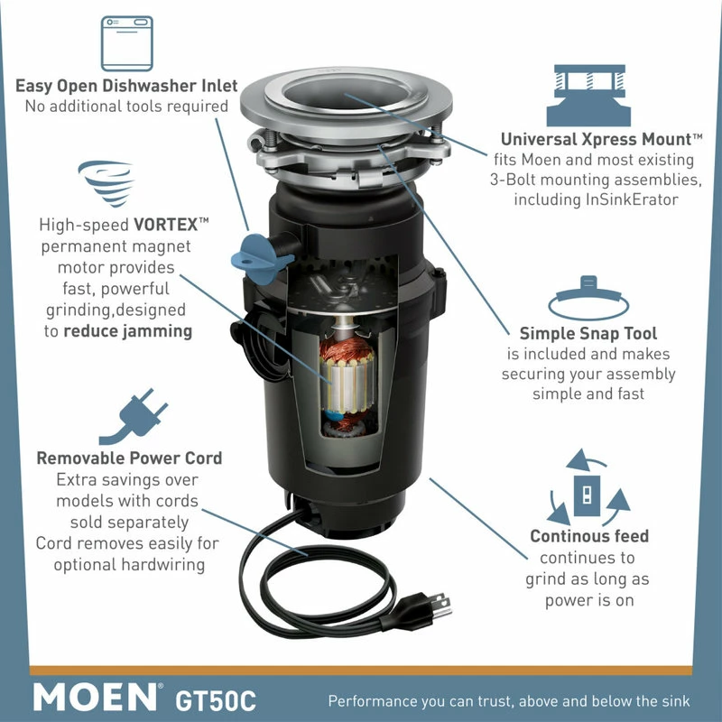 Best Pirce 🔔 Moen GT50C GT Series 1/2 HP Continuous Garbage Disposal - Black ✨ 4 Best Pirce 🔔 Moen GT50C GT Series 1/2 HP Continuous Garbage Disposal - Black ✨ - Image 2