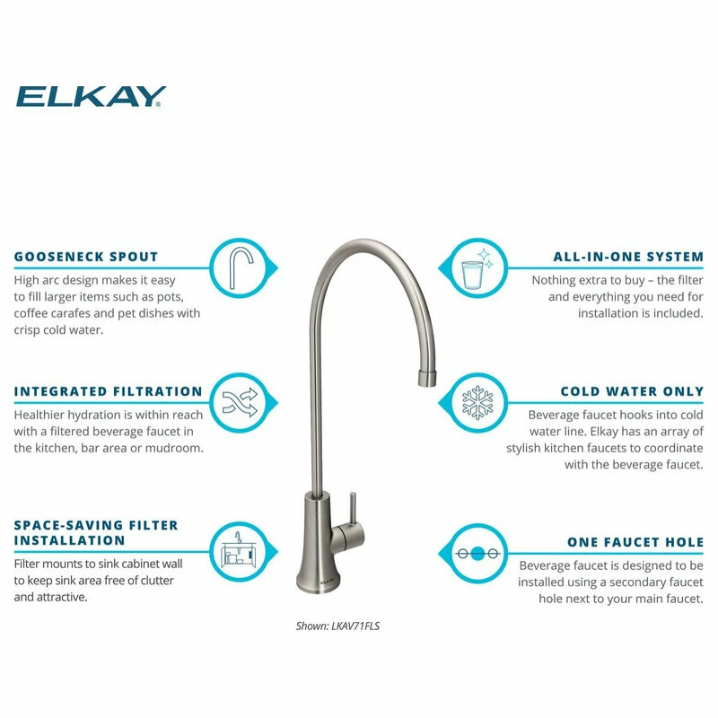 Buy π₯° Elkay Avado Single Lever Filtered Beverage, Lustrous Steel π€© 7 Buy π₯° Elkay Avado Single Lever Filtered Beverage, Lustrous Steel π€© - Image 5